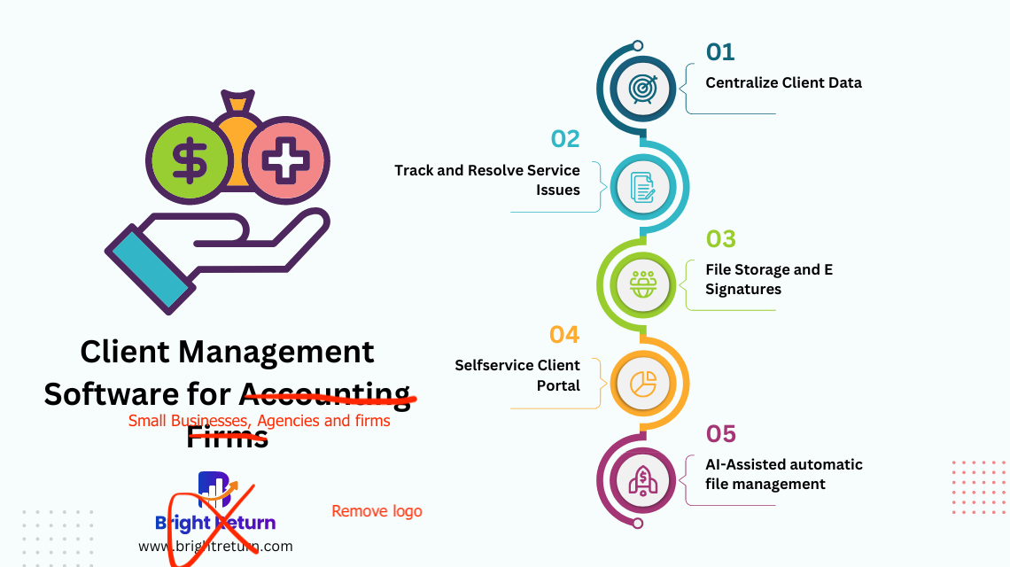 CRM Software For Revolutionizing Small Businesses, Agencies & Firms