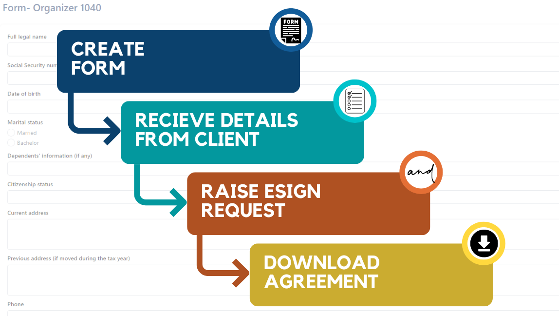 Essential Features of Workflow Management Software for CPAs